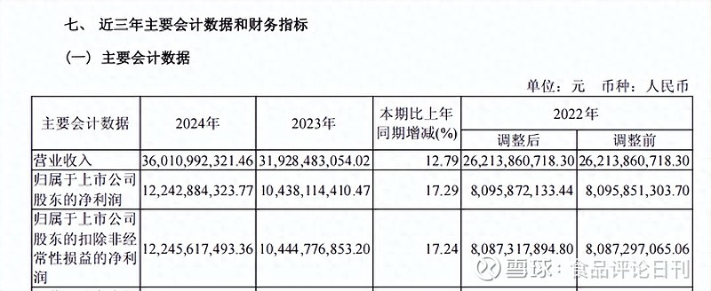 交大思诺:当前股价表现未达预期,主要受宏观经济波动、行业周期调整等多重因素影响