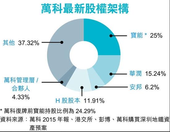 中国天楹控股股东计划斥资1.5亿-3亿元增持公司股份