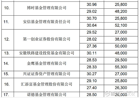 定增批文有效期不足两个月 华海药业再次调降募资额至不超过6亿元