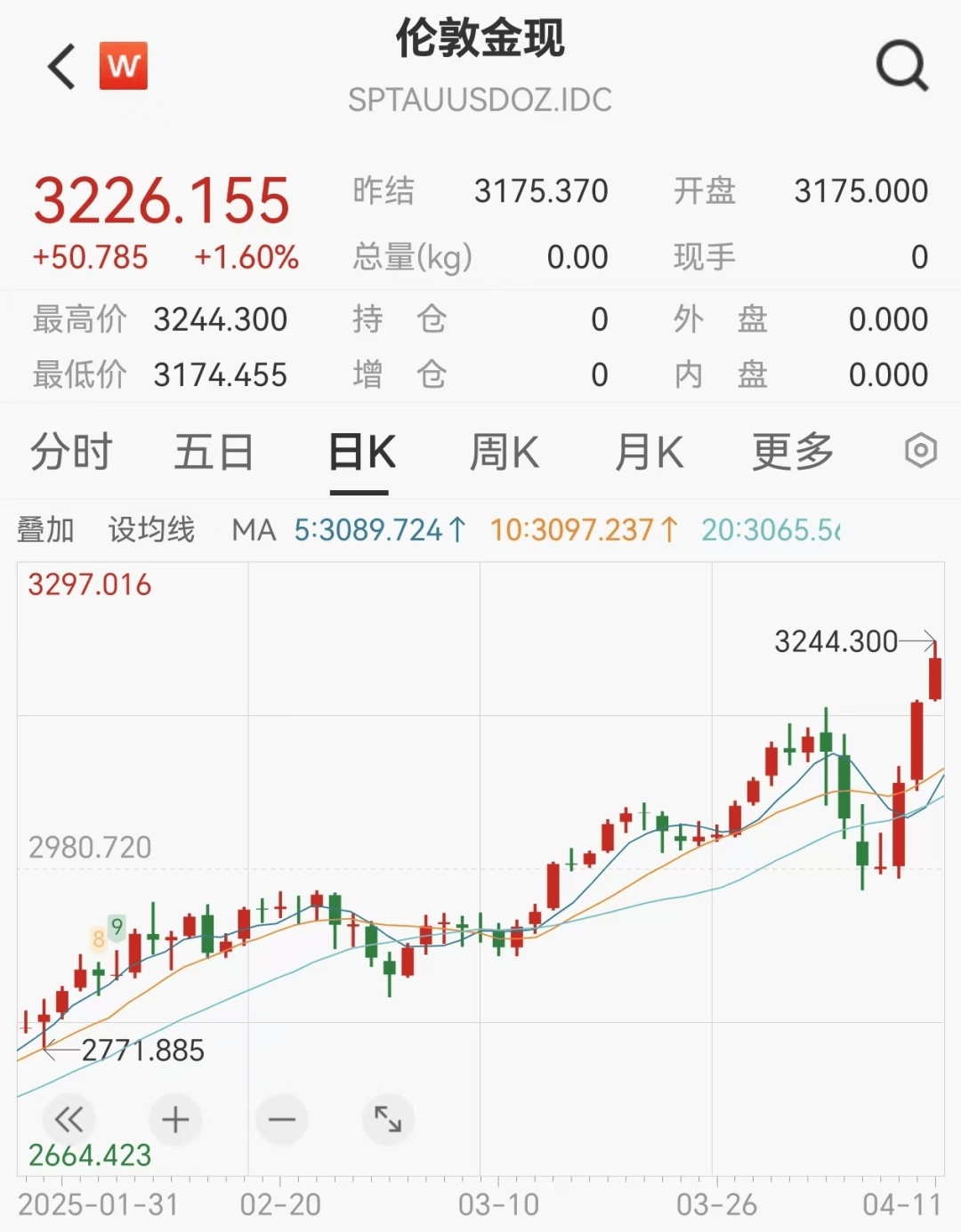 澳大利亚10年期国债收益率跌幅扩大至11个基点