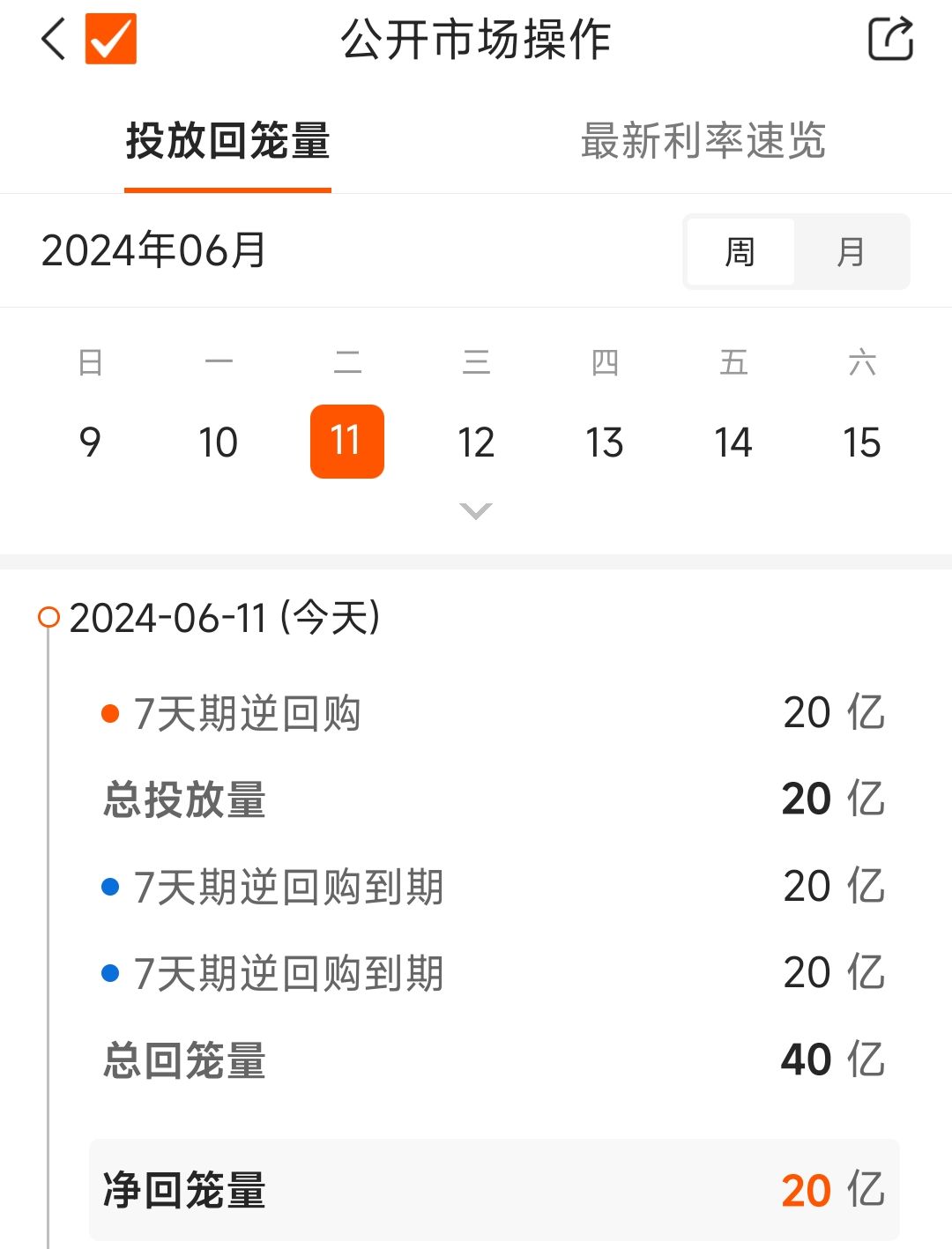 债市日报:5月30日