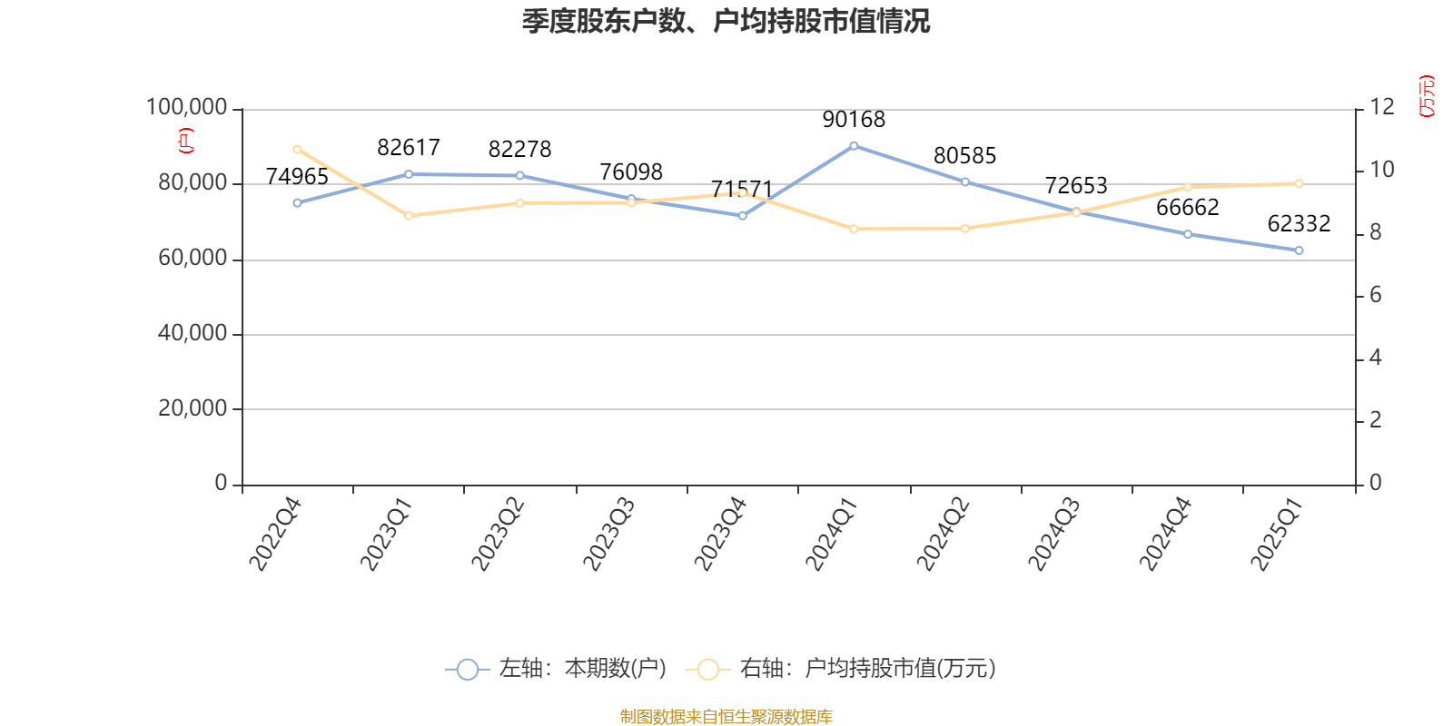 豫能控股:公司目前尚未布局智能电网项目