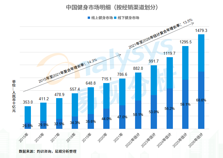 海亮股份：公司2024年财务费用的增加，具体内容详见公司于2025年4月26日披露的相关报告
