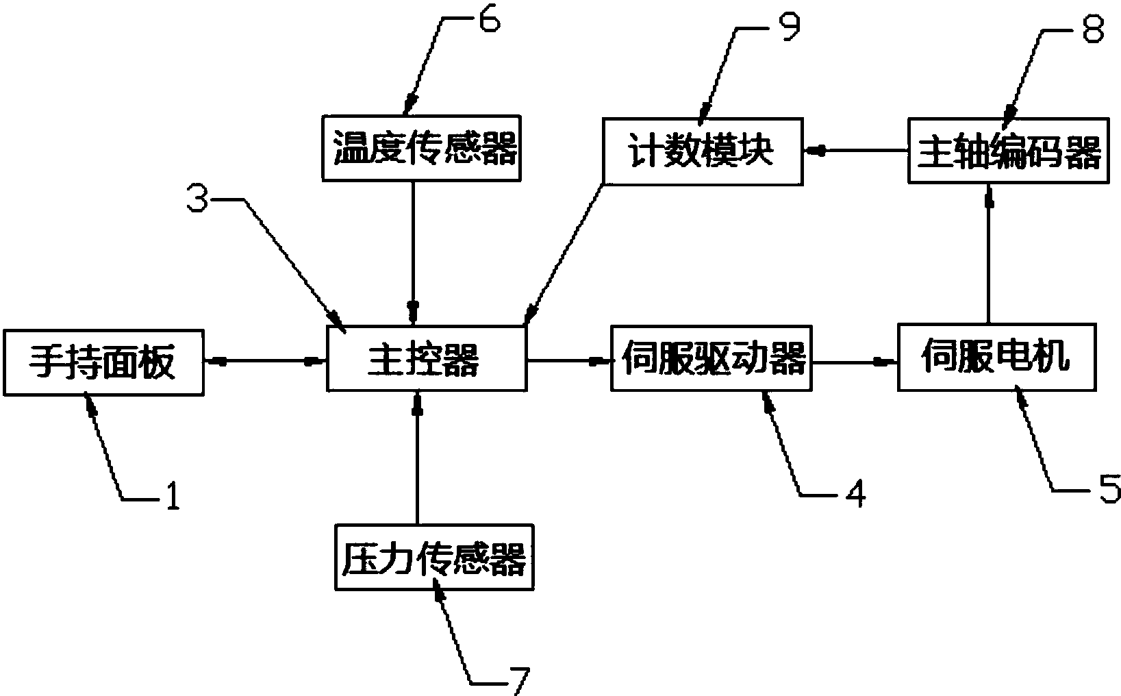 建设银行获得发明专利授权:“一种基于流程机器人的信息处理方法及相关装置”