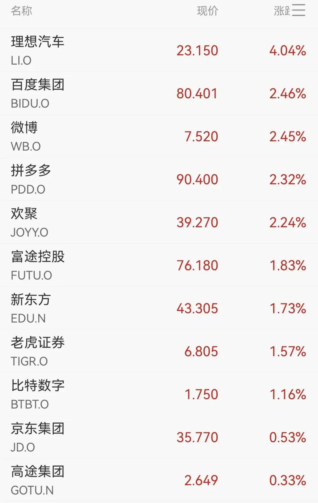 评论丨美债风险仍存 解药在美联储吗？