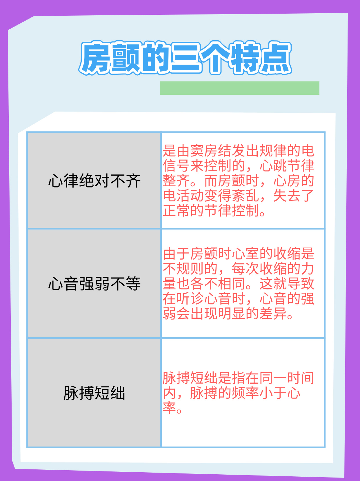 微电生理:公司联合心通医疗“房颤一站式”射频消融+左心耳封堵解决方案项目尚处于推广阶段