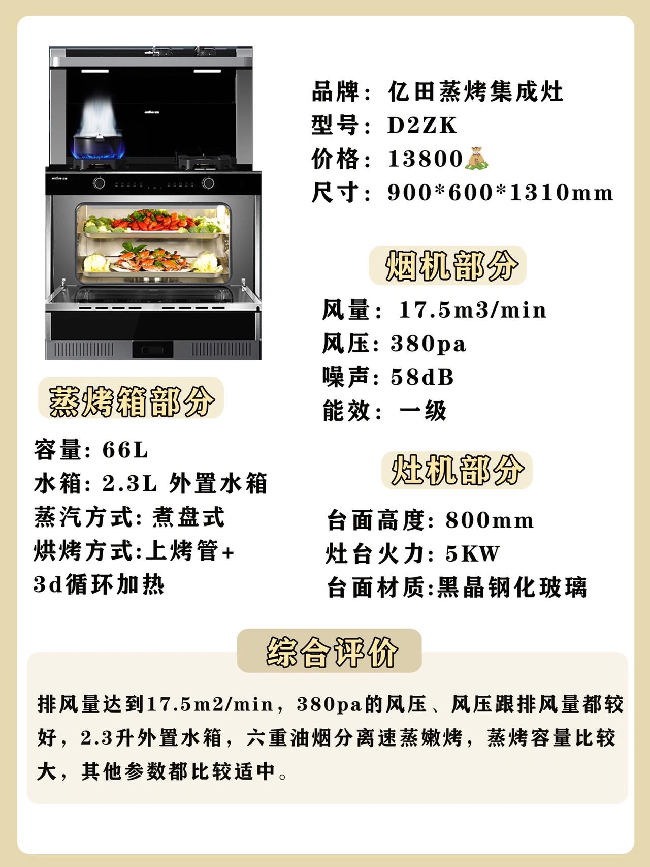 火星人获得实用新型专利授权:“一种烹饪器具”