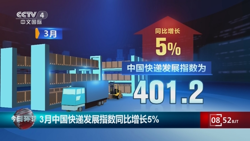 沙特3月工业产出指数同比增长2%