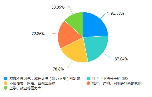 东软集团获得发明专利授权：“一种基于监护人的数据加密方法及系统”