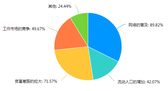 东软集团获得发明专利授权：“一种基于监护人的数据加密方法及系统”
