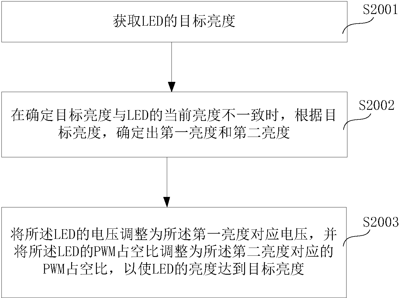 海信视像获得发明专利授权:“一种显示设备、播放设备和数据传输方法”