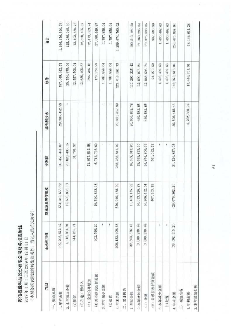 海信视像获得发明专利授权:“一种显示设备、播放设备和数据传输方法”