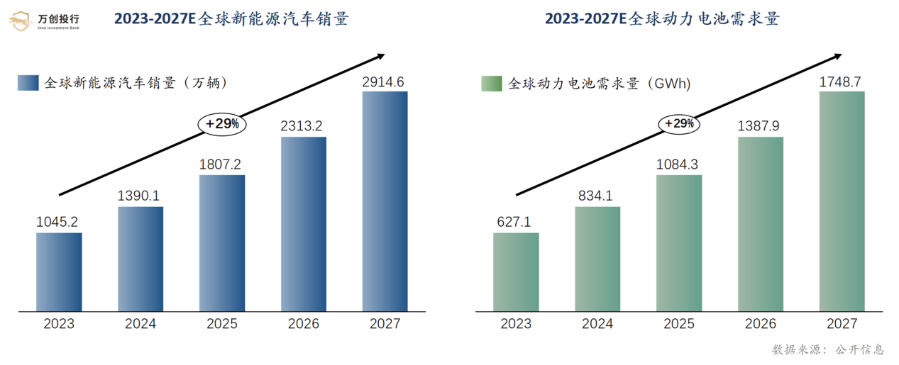 双星新材获得发明专利授权:“用于复合集流体的聚酯功能母料及其制备方法”