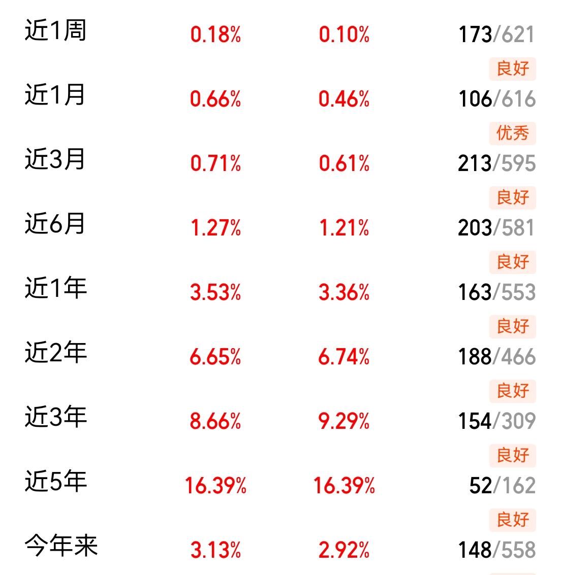 【债市观察】资金平稳跨月 关税不确定性主导债市弱势震荡