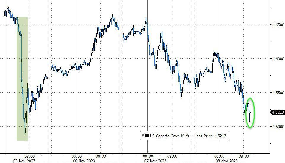 日本10年期公债标售投标倍数为3.66，创2024年4月以来最高