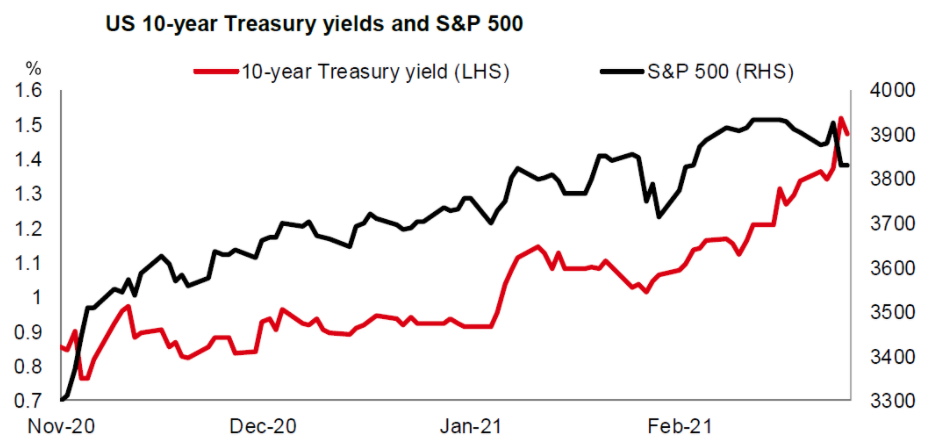 日本10年期公债标售投标倍数为3.66，创2024年4月以来最高