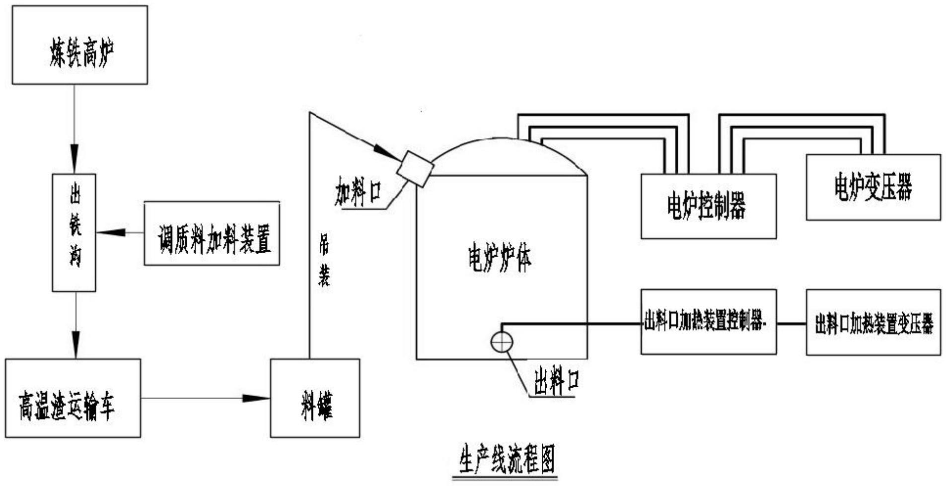 中国西电获得实用新型专利授权：“一种变压器角环划线装置”