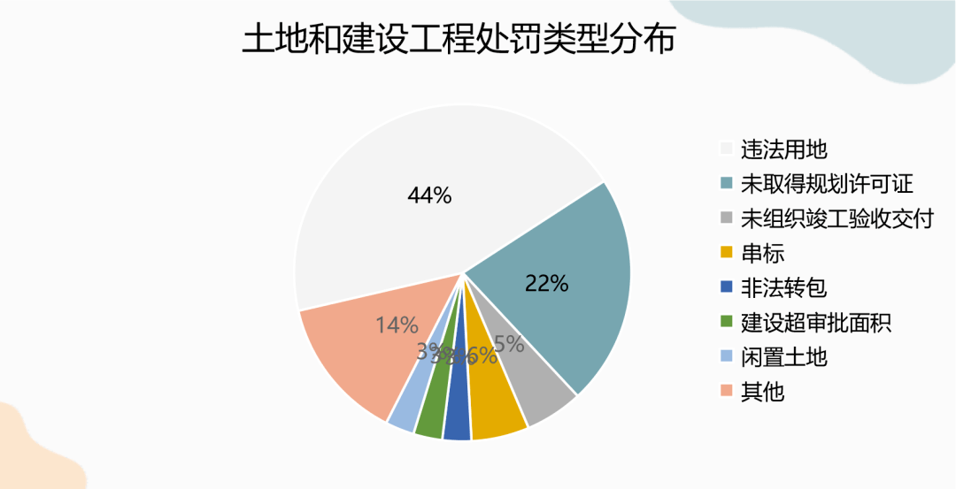【企业动态】招商南油新增1件行政处罚