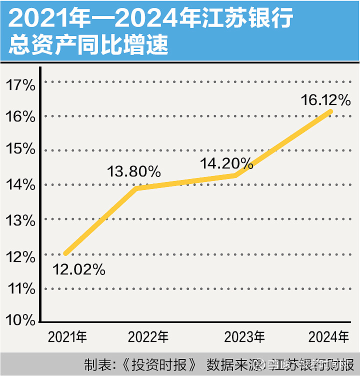 十年国债ETF(511260):债市压舱石,历史业绩持续稳健,场内T+0交易