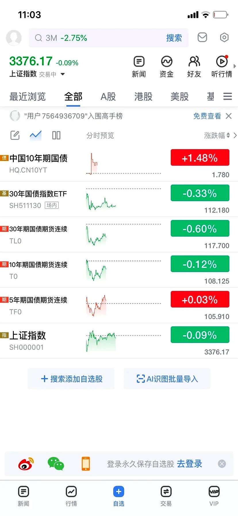 经济或进入“抢出口”窗口期,防守反击,10Y国债1.7%位置具备性价比|机构要评