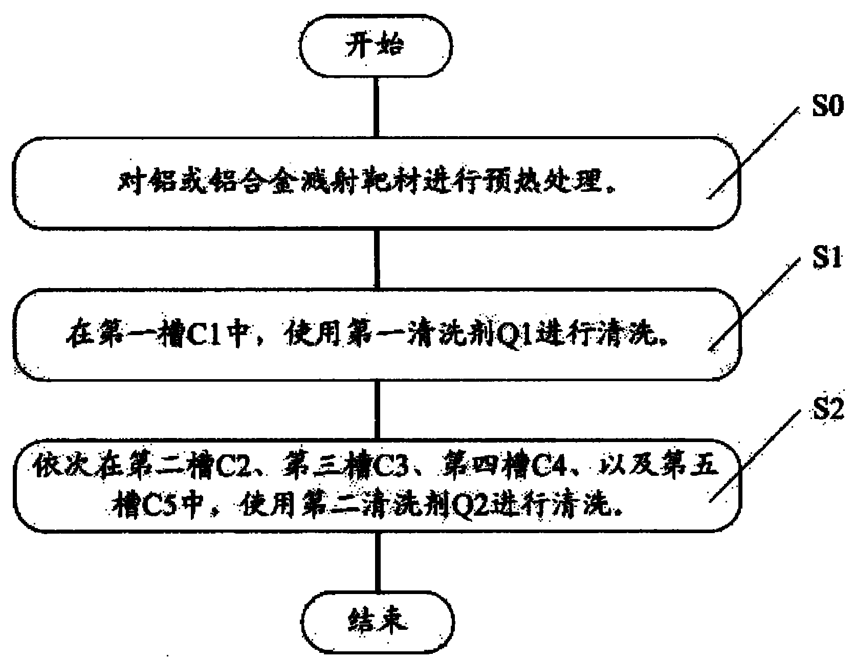 江丰电子获得发明专利授权:“一种大尺寸管状靶材包套及其用途”