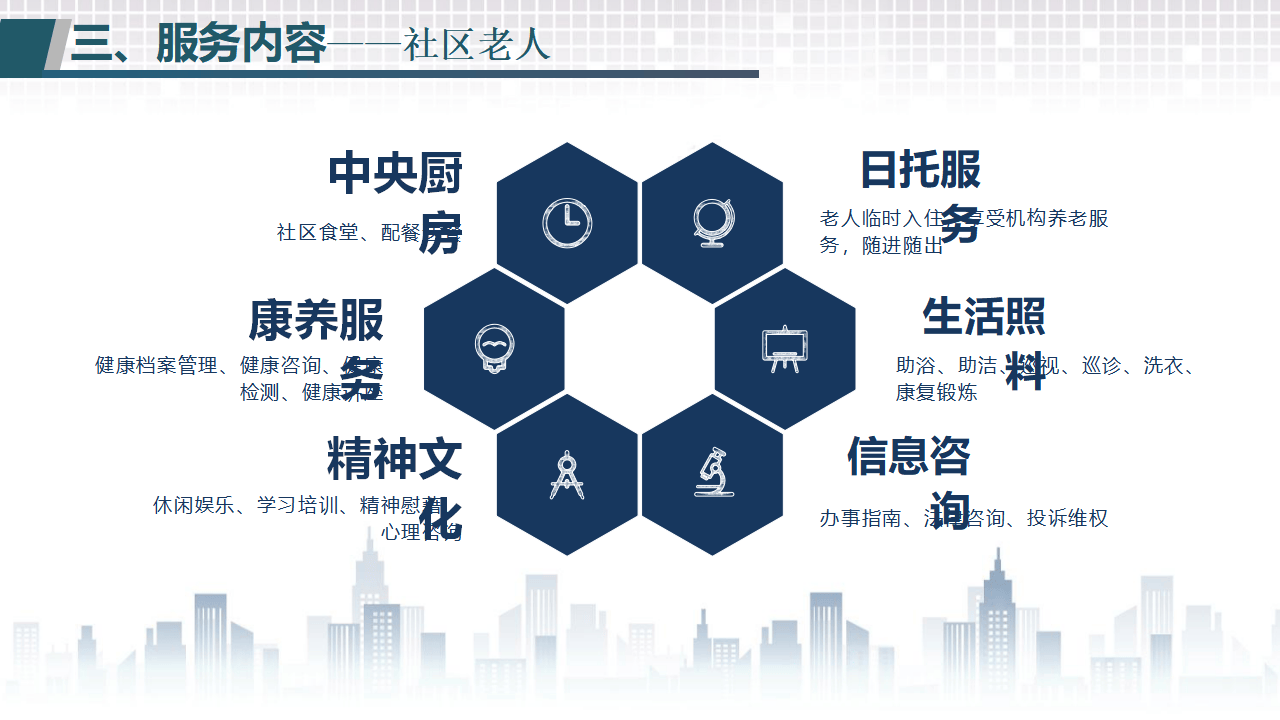 让养老服务更智慧