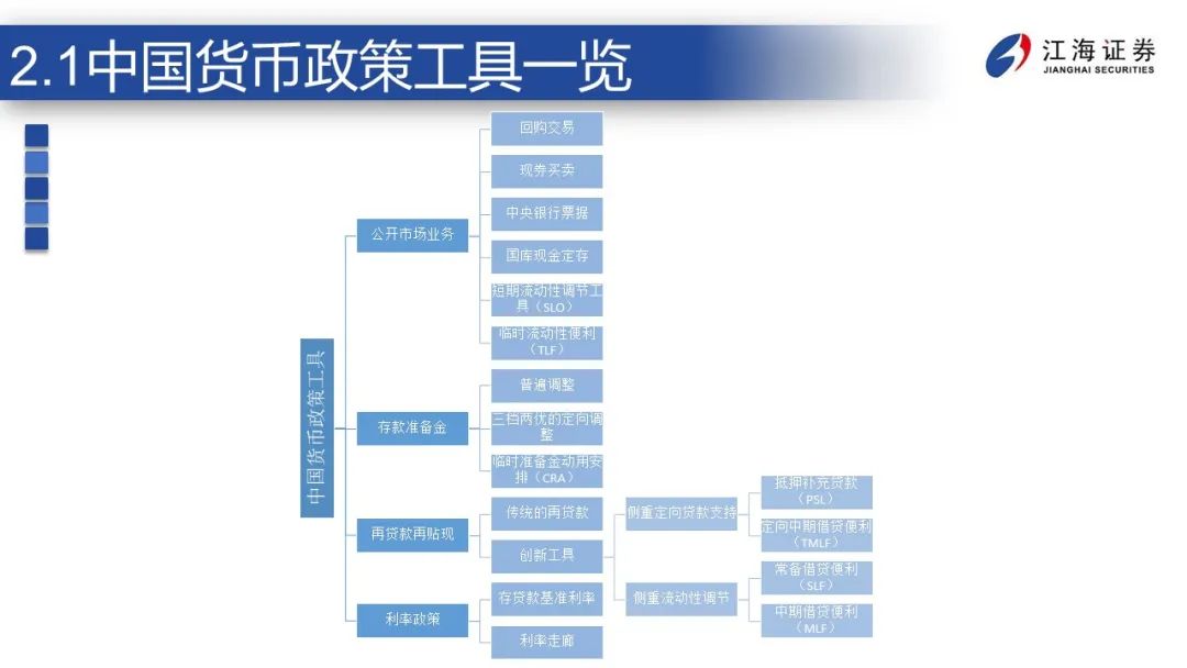 债市早参6月4日|市场预期央行或在三季度重启公开市场国债买入操作;国股行单月卖出债券超5000亿