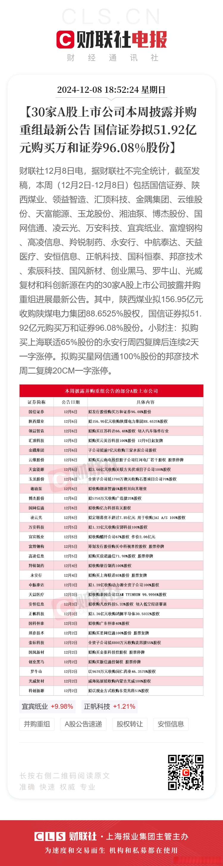 今年以来上市公司发债募资规模超2.41万亿元