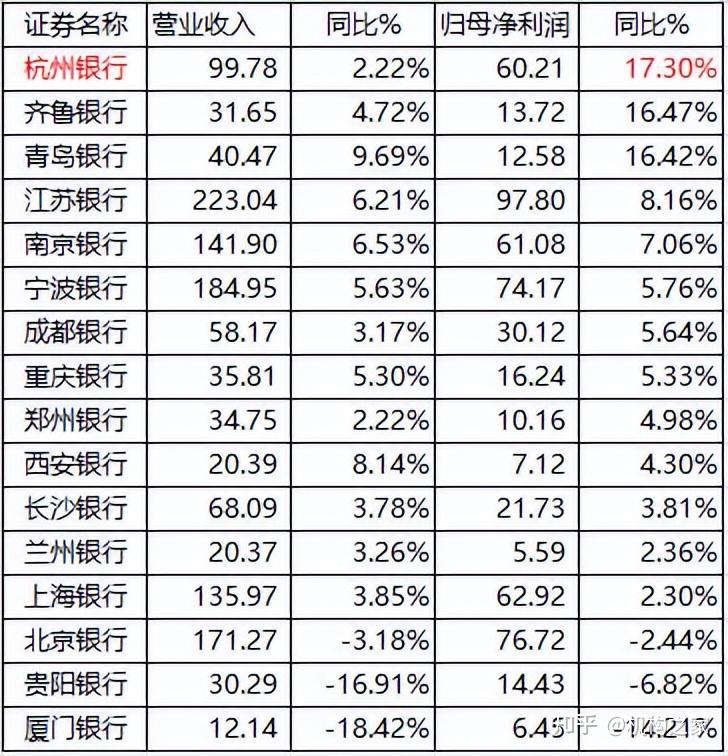 今年以来上市公司发债募资规模超2.41万亿元