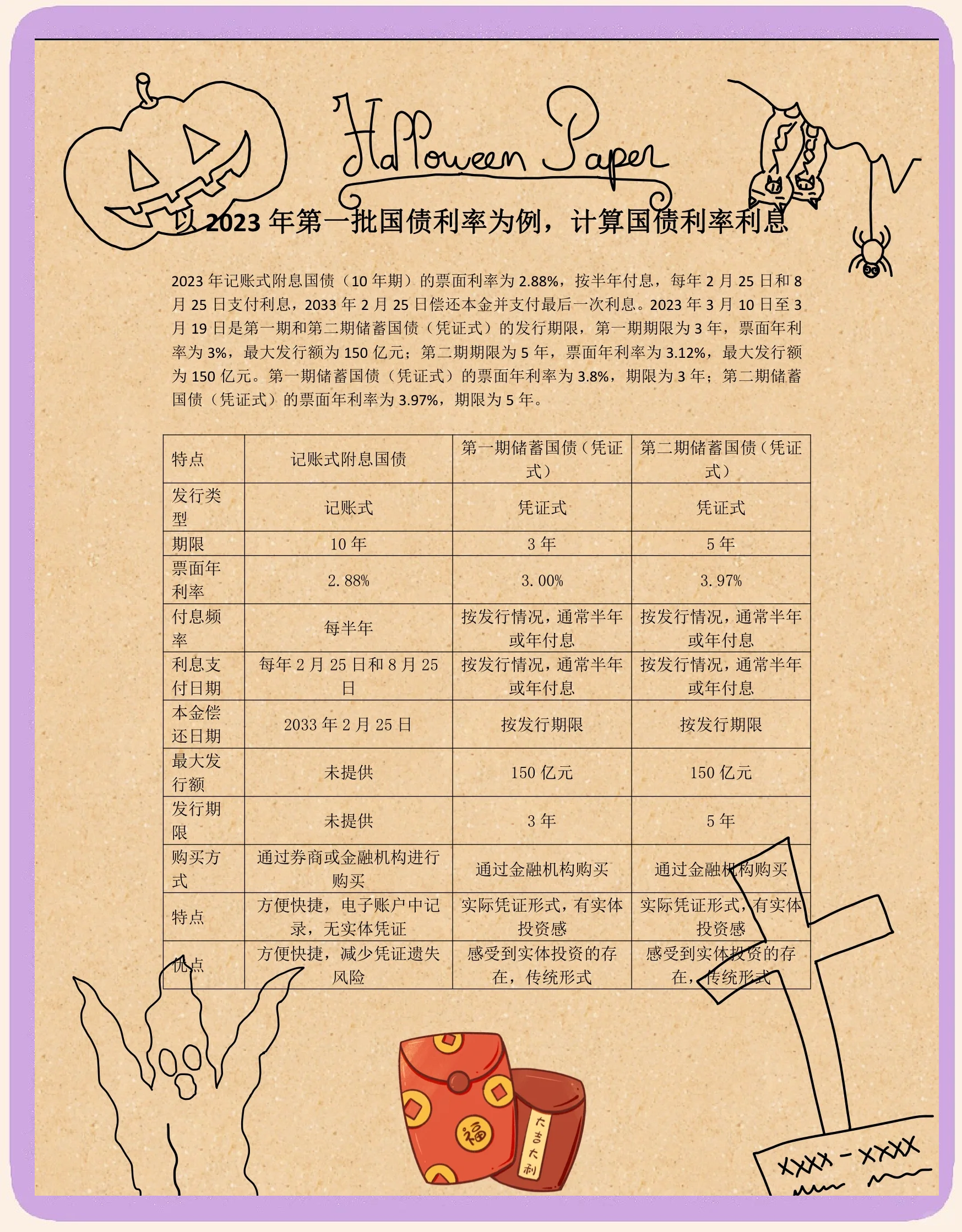 财政部拟发行2025年记账式贴现（三十五期）国债