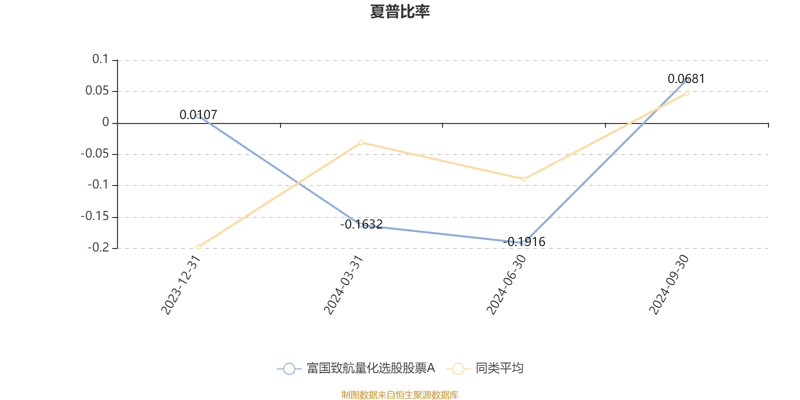 国元证券:截至2025年5月末,公司股东人数96,338户