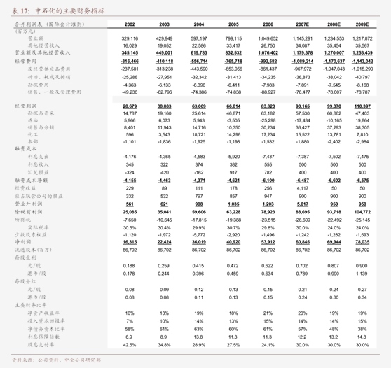 国元证券:截至2025年5月末,公司股东人数96,338户