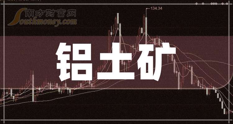 儒竞科技:根据中国证券登记结算公司出具的定期持有人名册截至2025年5月30日公司股东户数为9600余户