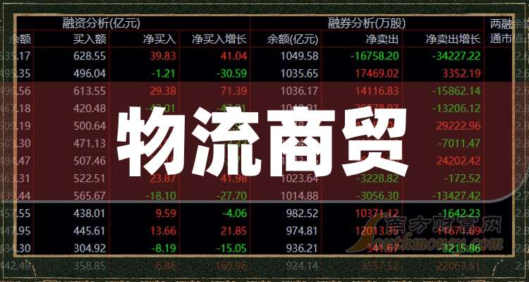 儒竞科技:根据中国证券登记结算公司出具的定期持有人名册截至2025年5月30日公司股东户数为9600余户