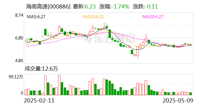光智科技：截至2025年5月30日公司股东人数约2.9万户