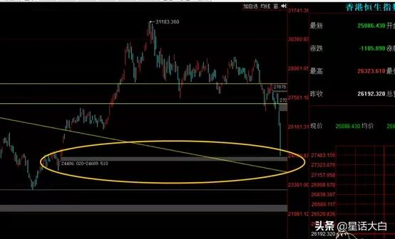 美国“股债汇”定价模式失灵?