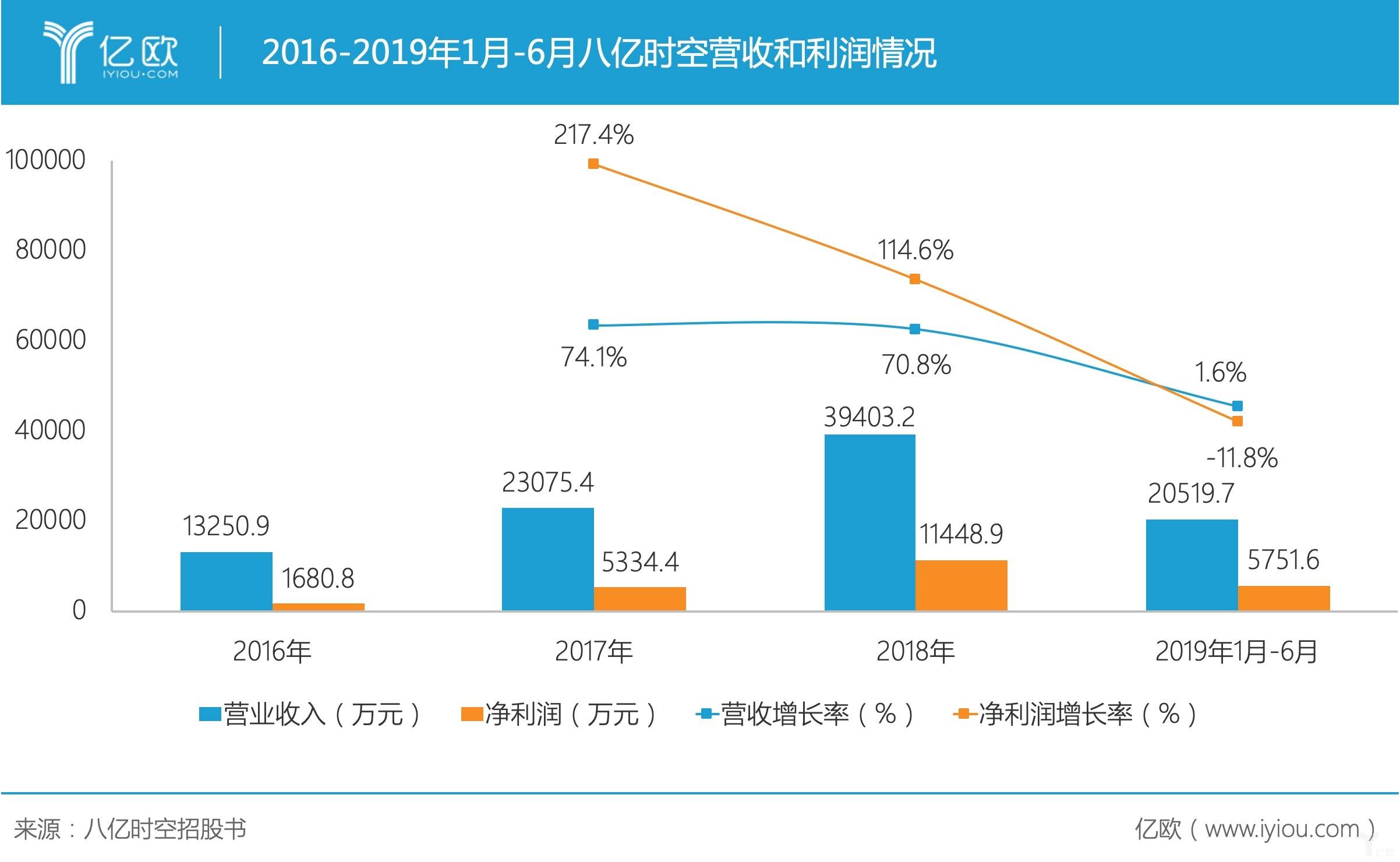 科创债月成交额接近3000亿,创历史新高,流动性显著提升