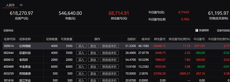 浙江华业：公司2025年前五个月的产能利用率保持在较为稳定的水平