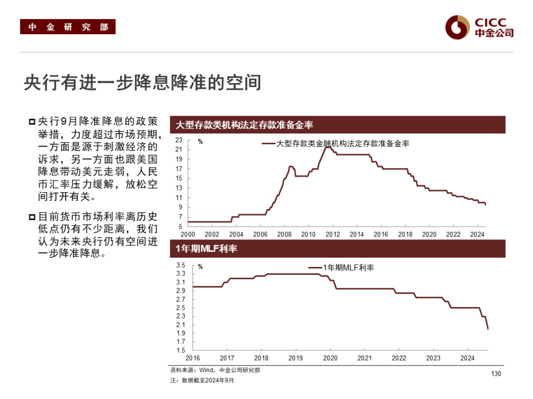 债市调整接近尾声 美国财政部创纪录回购100亿美债 | 债圈大家说06.04