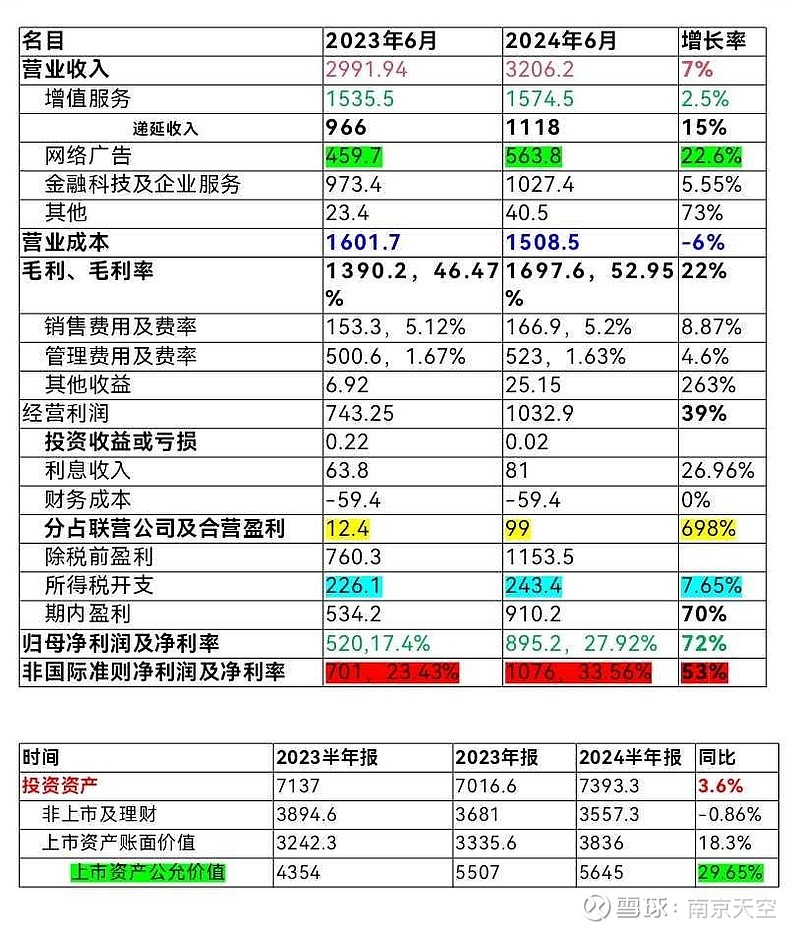 租金增长显著,华夏金茂商业REIT2024年三季度业绩展现强劲动力