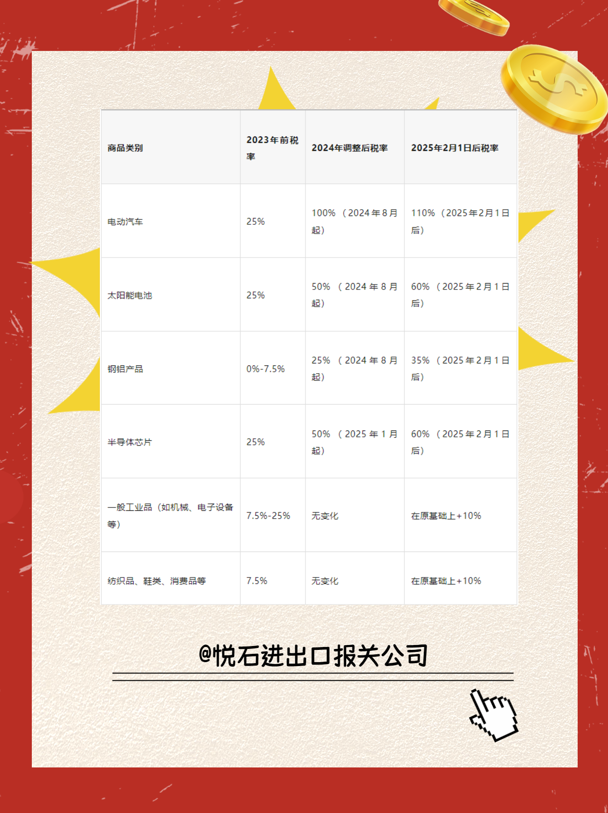 依依股份:公司产品并不在美国对华301条款加征关税的产品清单范围之内