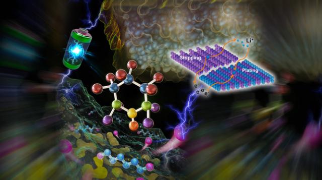 瑞联新材：公司暂时没有研发锂电池电解液的计划