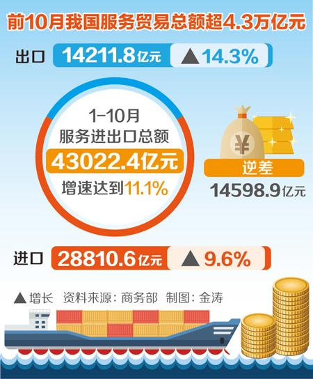 前5个月地方政府借钱超4.3万亿,花在哪里?效果如何?