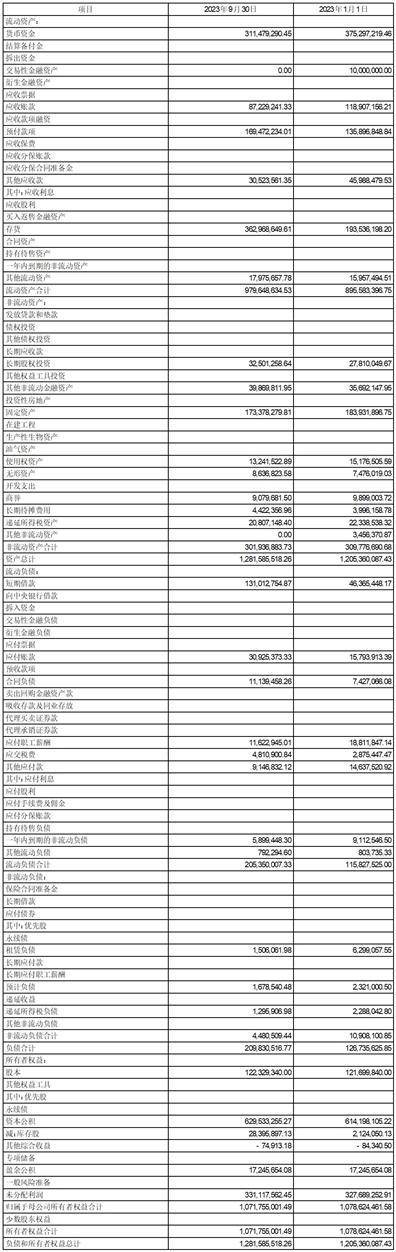 若羽臣:公司股价波动受多重因素影响不存在应披露而未披露事项