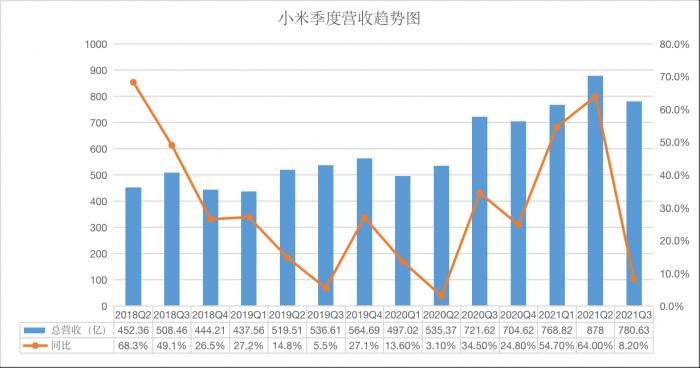 毓恬冠佳2024年净利润同比增长7%，汽车天窗销量217万台