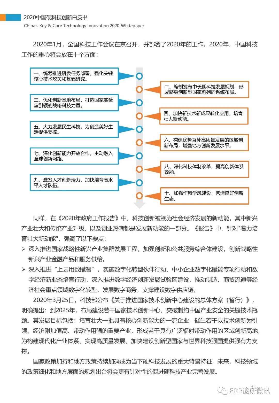 科技创新债券发行新规“满月” 超4000亿元资金滴灌硬科技 一二级市场联动激活创新生态