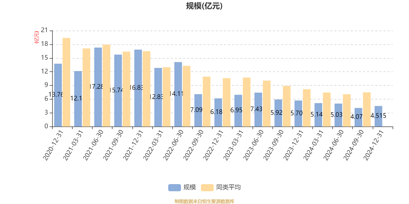 债市“科技板”满月 科创债发行规模突破4000亿元
