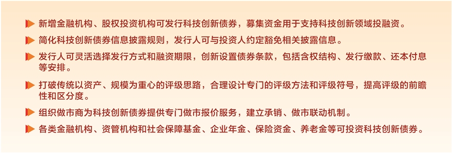 债市“科技板”满月 科创债发行规模突破4000亿元