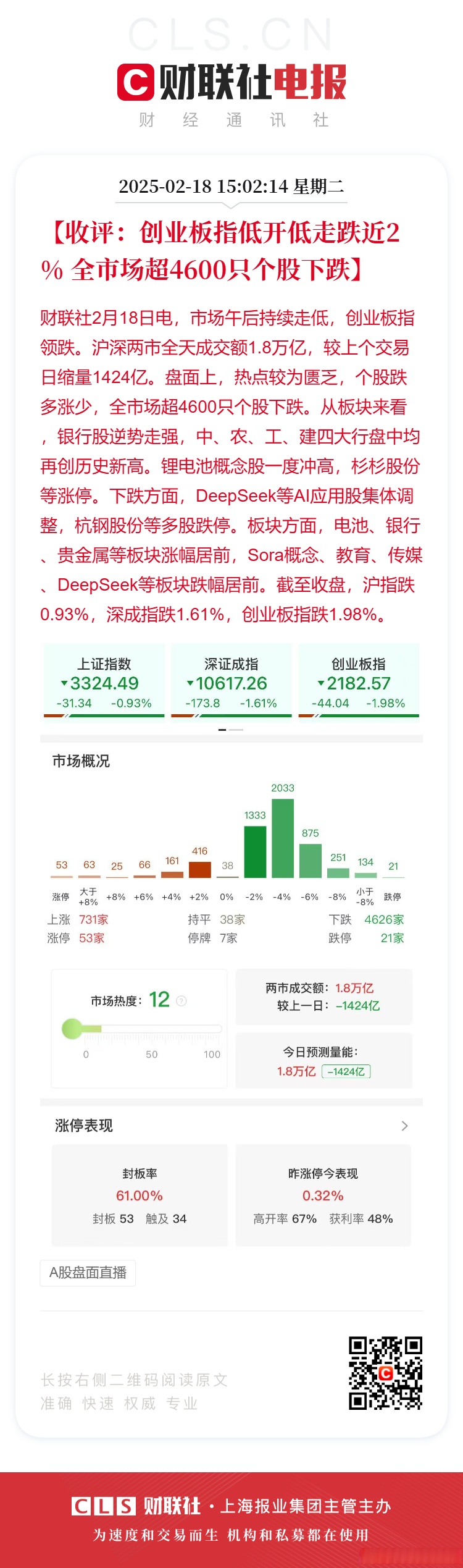商络电子：截至2025年5月30日公司股东总数为49358户