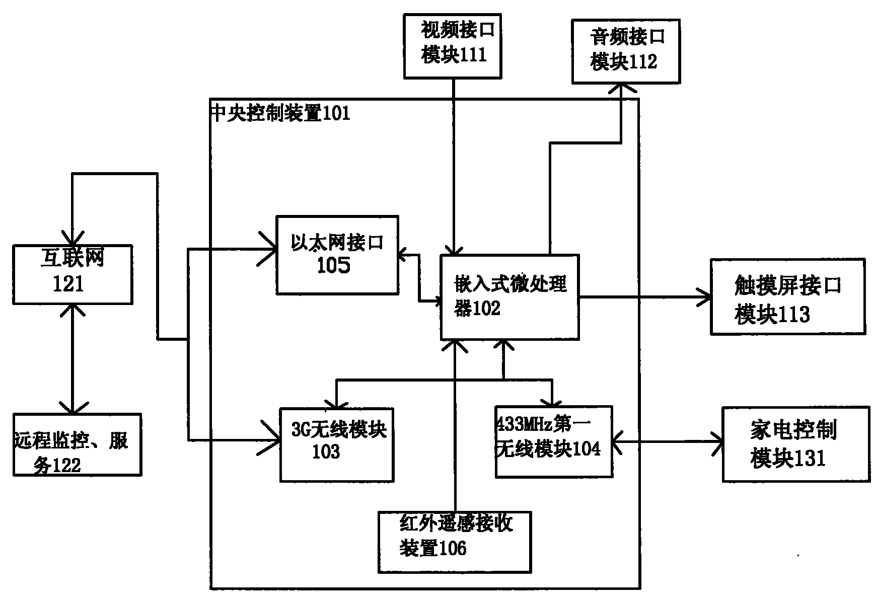 拓邦股份获得发明专利授权：“机器人的摄像头校准方法、装置、计算机设备和存储介质”